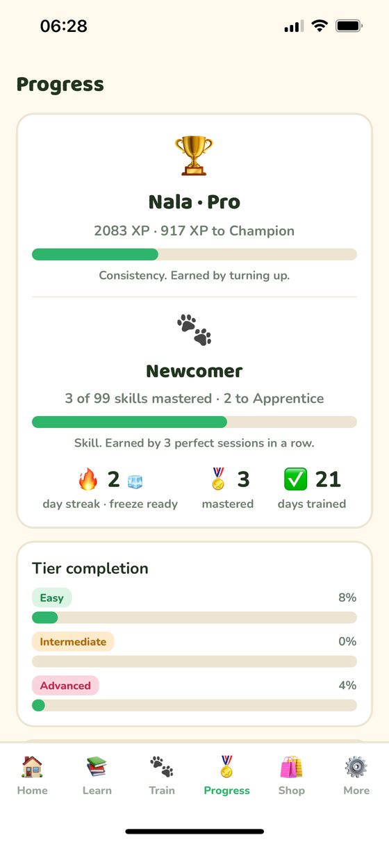 Der Fortschrittsbildschirm von Pawty mit Erfahrungsstufe und gemeisterten Skills